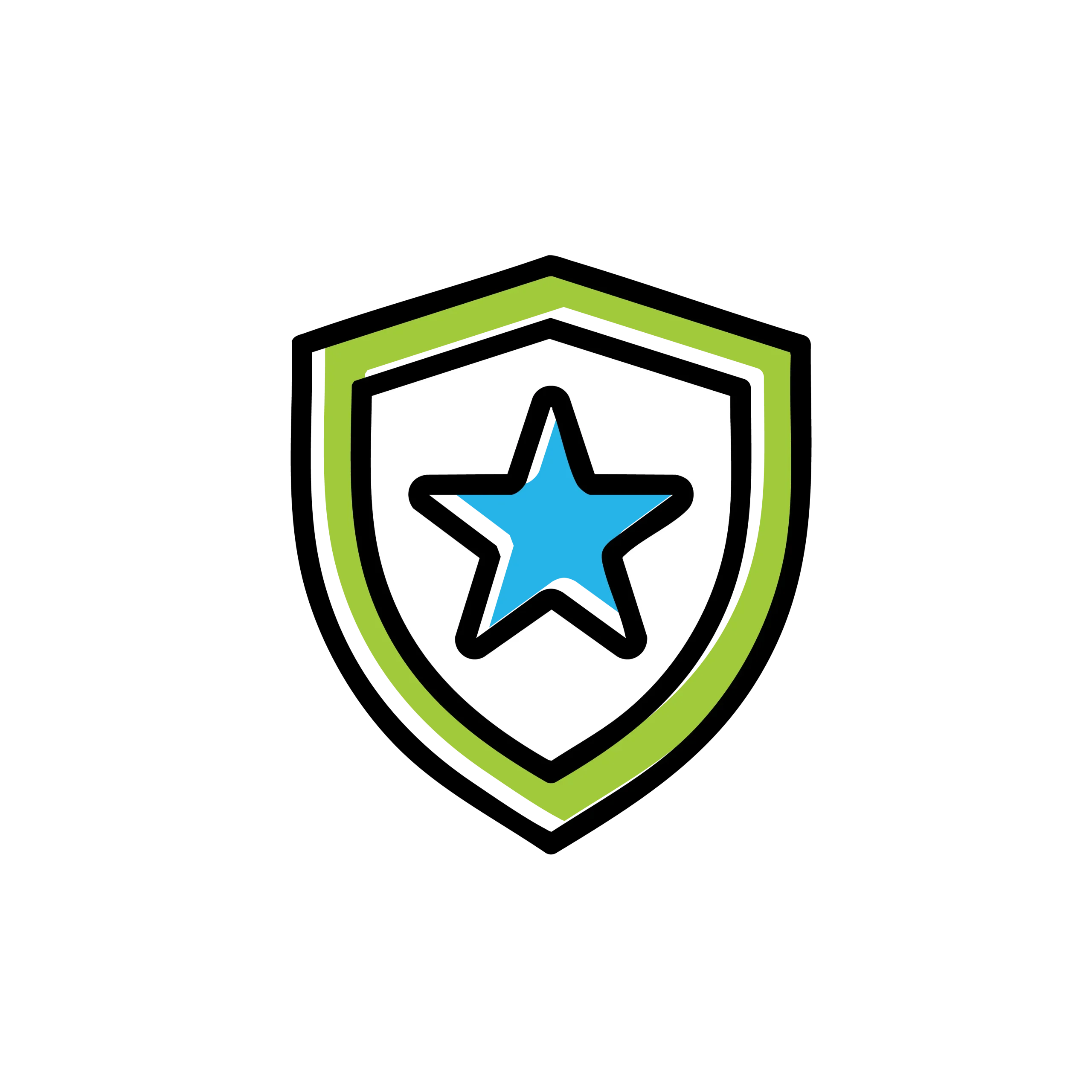 CISO